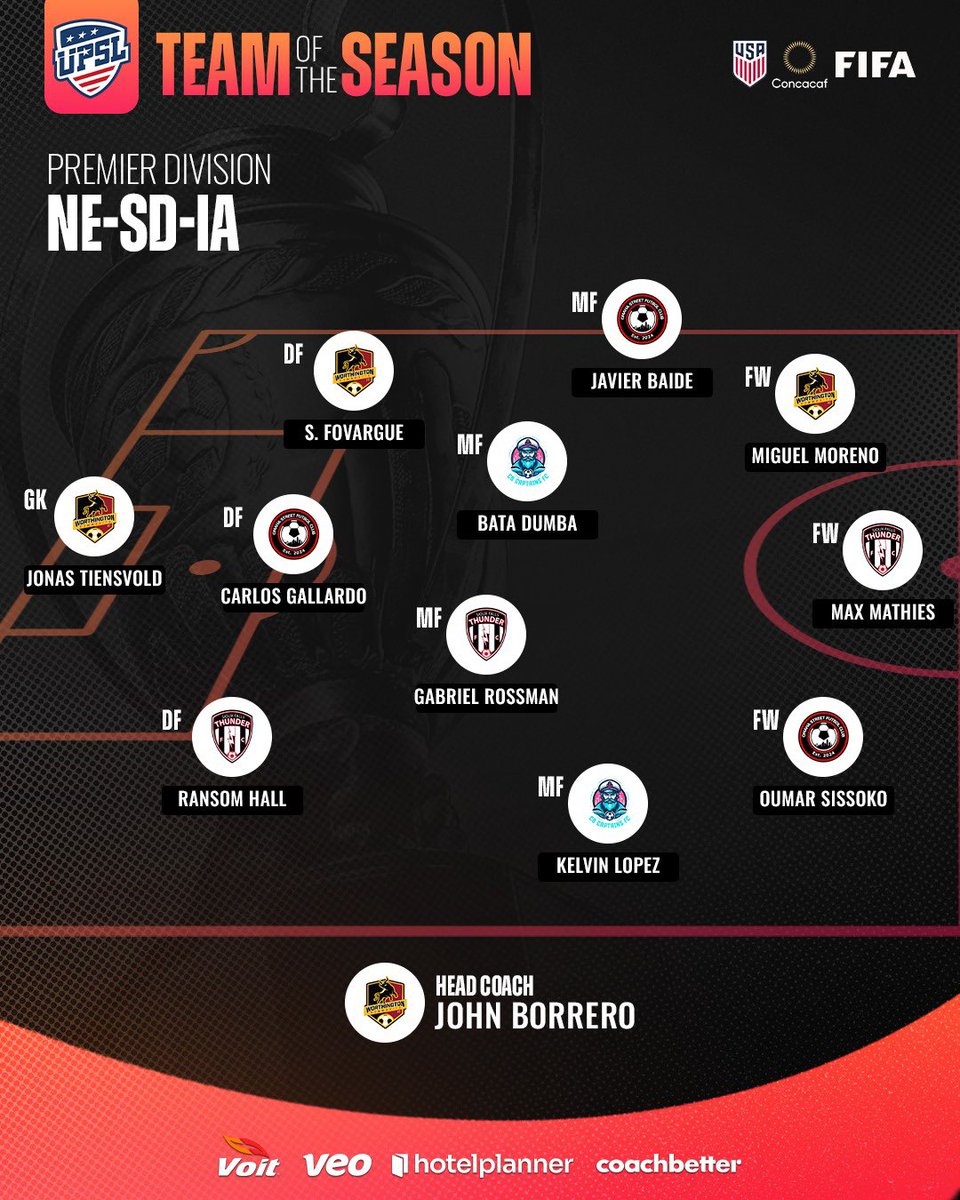 A shout out for 3 of our players who made our UPSL Divisional Team of the Season! Ransom, Gabe &amp; Max - Thanks for being part of our team &amp; league! <a href="/UPSLsoccer/">UPSL</a> <a href="/UPSL_Midwest/">UPSL Midwest</a> <a href="/dakotanews_now/">Dakota News Now</a> <a href="/DakotaScoutJon/">Jonathan Ellis</a> <a href="/keloland/">KELOLAND News</a> <a href="/MidcoSports/">Midco Sports</a>
