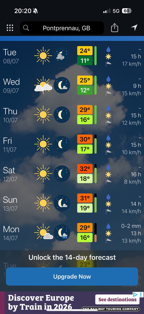 Day off Thursday &amp; Friday in the garden is going to be a full fry sesh ☀️🔥🌴