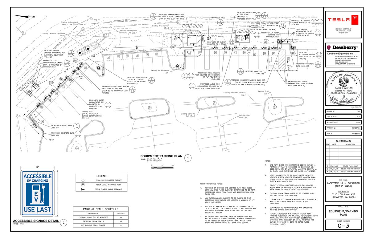 A new Supercharger expansion is coming soon to Lafayette, Louisiana!!

Permits are in for an additional 16 stalls to the existing 8-stall setup at Stirling Lafayette Shopping Center.