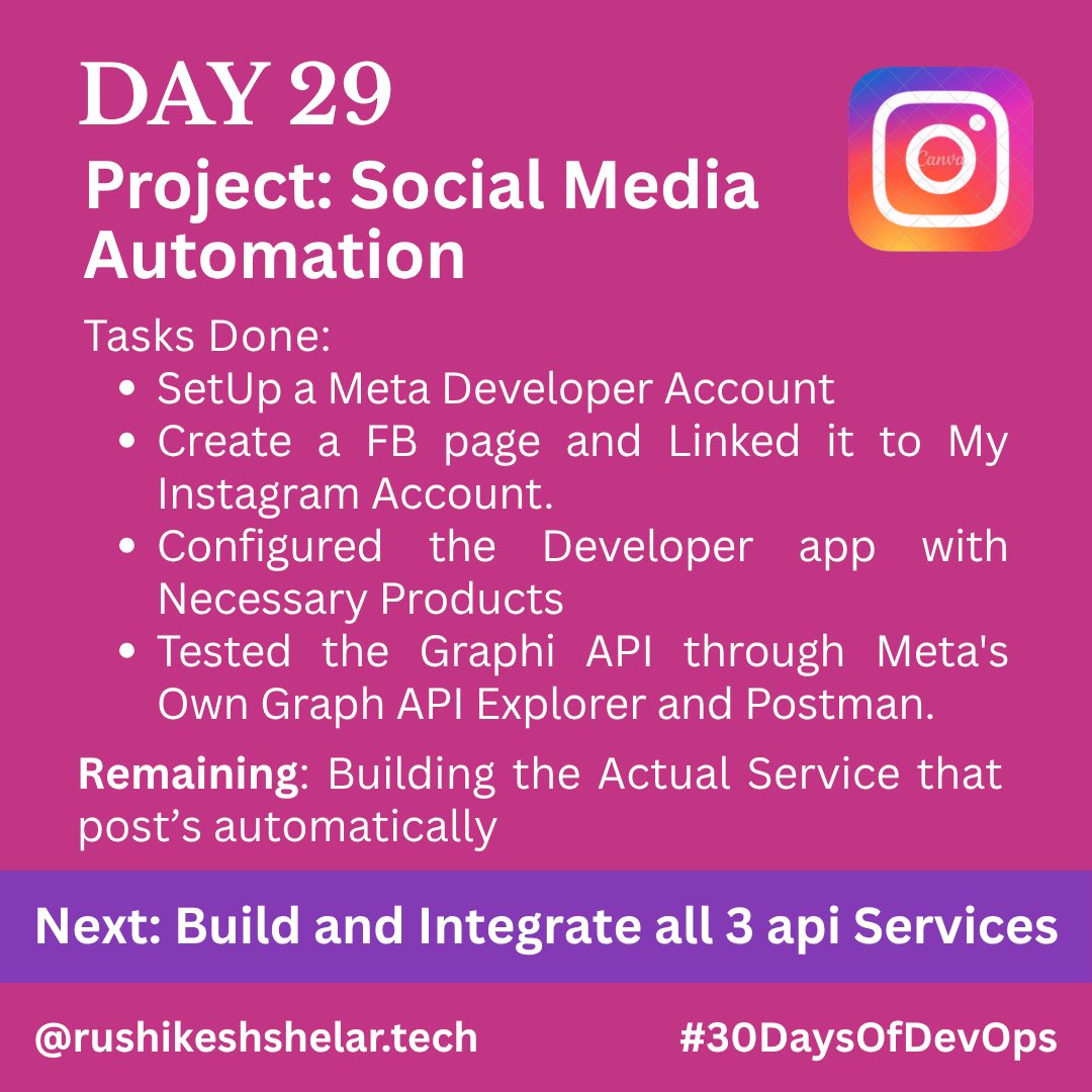 rushi_shelar_'s tweet image. Day 29/30 – #30DaysOfDevOps
🔹 Setup Meta Dev Account
🔹 Linked FB Page + IG Business
🔹 Used Graph API via Postman
🛠️ Next: Code Insta Microservice
💡 Takeaway: IG API needs a biz acct + FB page. Meta docs are dense, so explore smart.