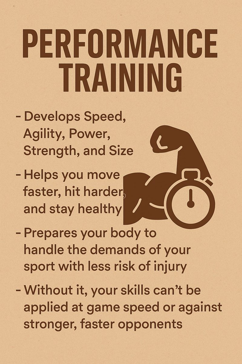 Velocity_Hoff's tweet image. Position Training + Performance Training = Elite Athleticism