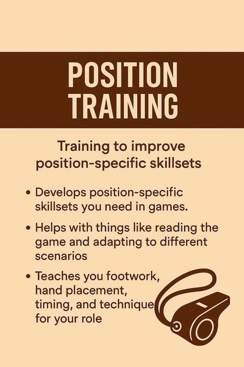 Velocity_Hoff's tweet image. Position Training + Performance Training = Elite Athleticism
