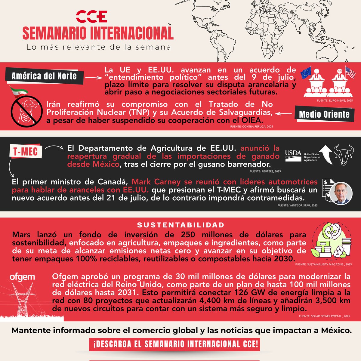 Consulta el nuevo Semanario Internacional del #CCE y accede al análisis clave en comercio, economía y geopolítica.

Léelo aquí 👉 saladeprensa.cce.org.mx/semanario-de-i…