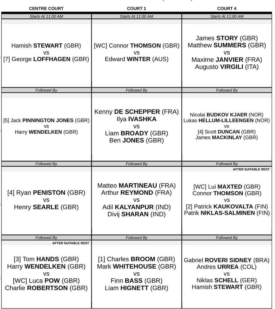 Wednesday in Nottingham
Free to attend at Nottingham Tennis Centre
Streaming from 11:00 at atptour.com/en/atp-challen…