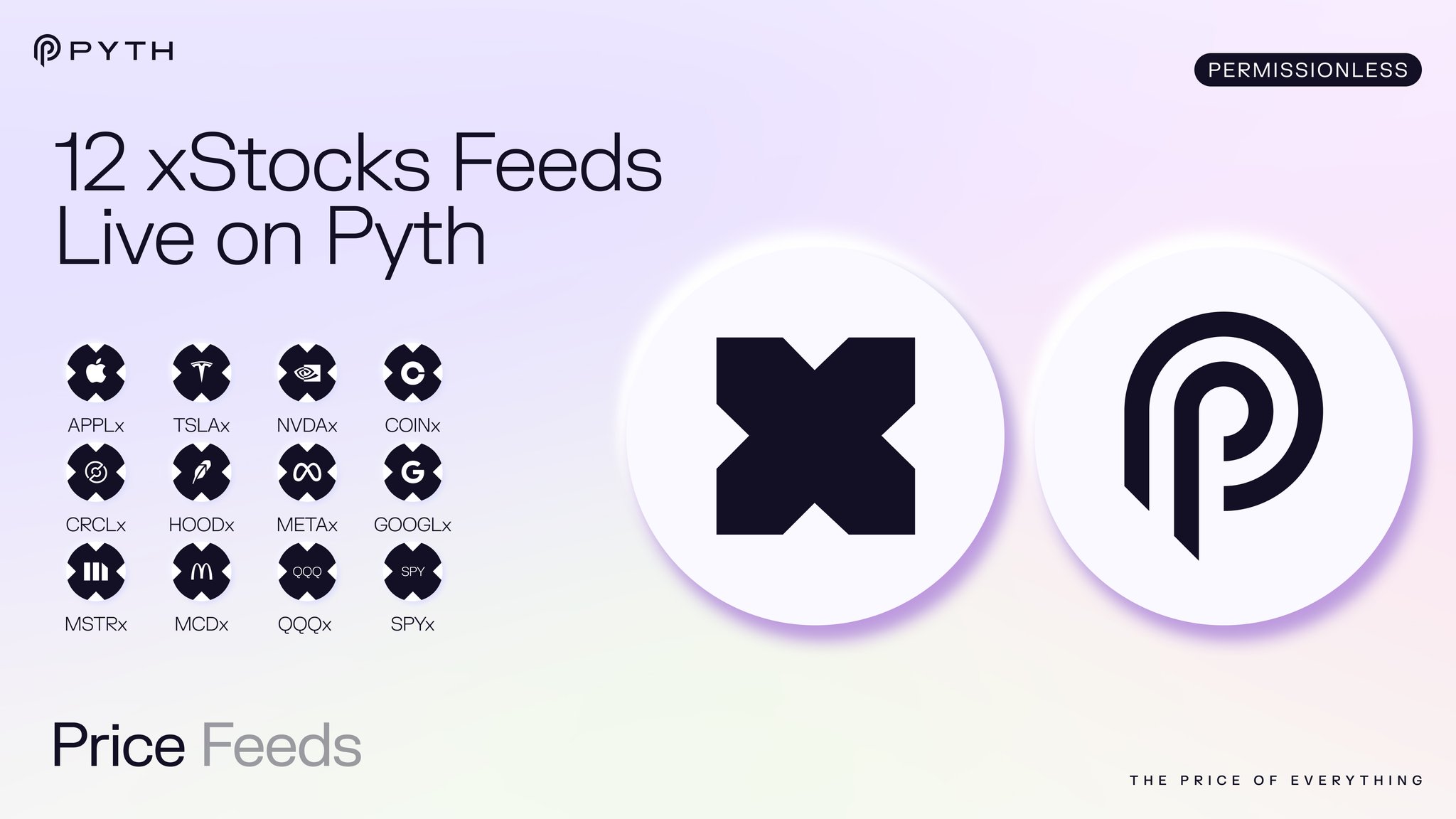 Pyth Network 🔮 (@PythNetwork) on X