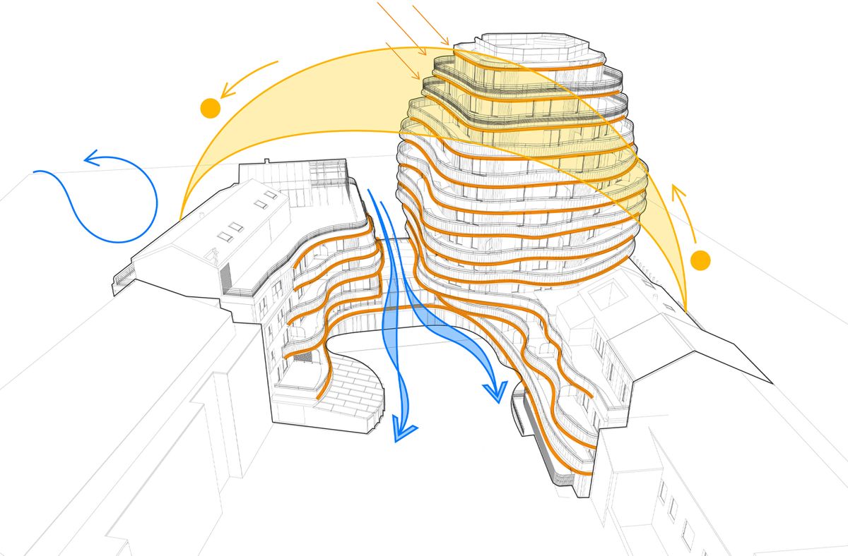 By combining vertical gardens, cross-ventilation, and shared green spaces, this project offers an alternative to traditional high-density living.

📍Angers, France #ArchitizerAwards
  
Project by: WY-TO
Details: arc.ht/3GCbzM5