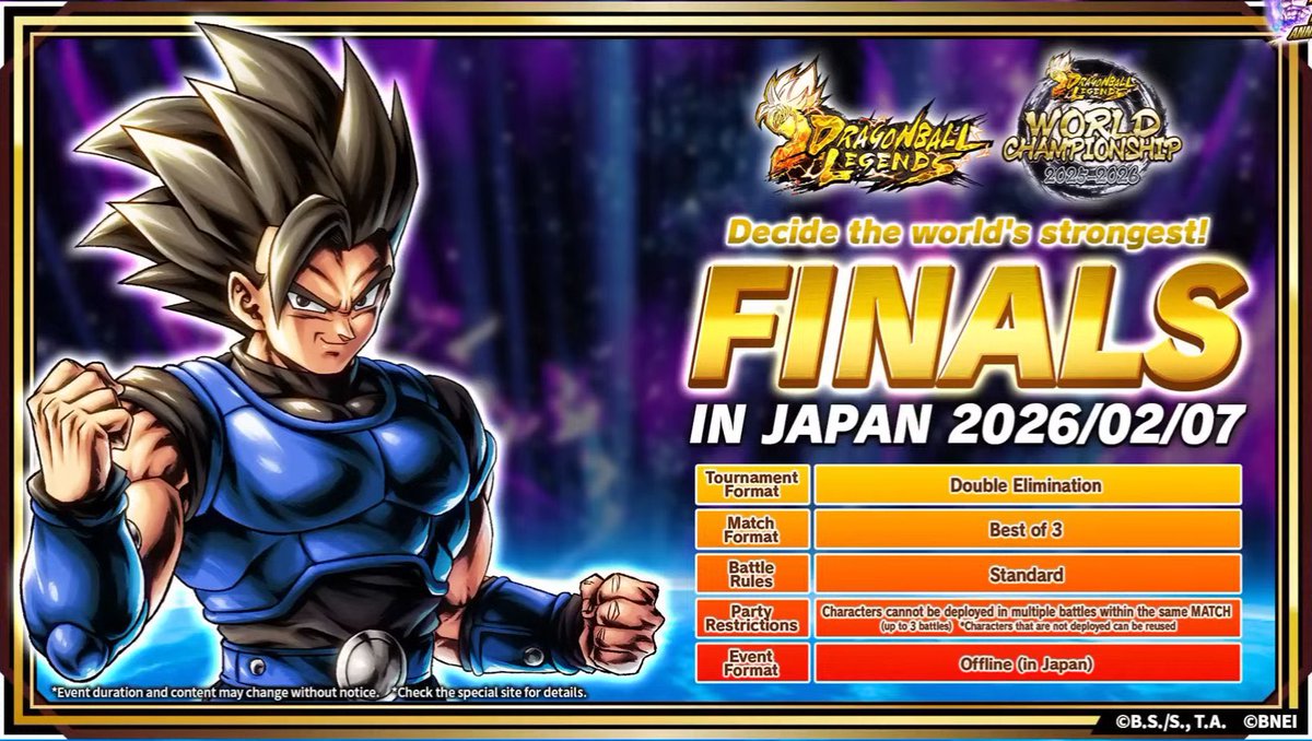 DBZoom tweet media