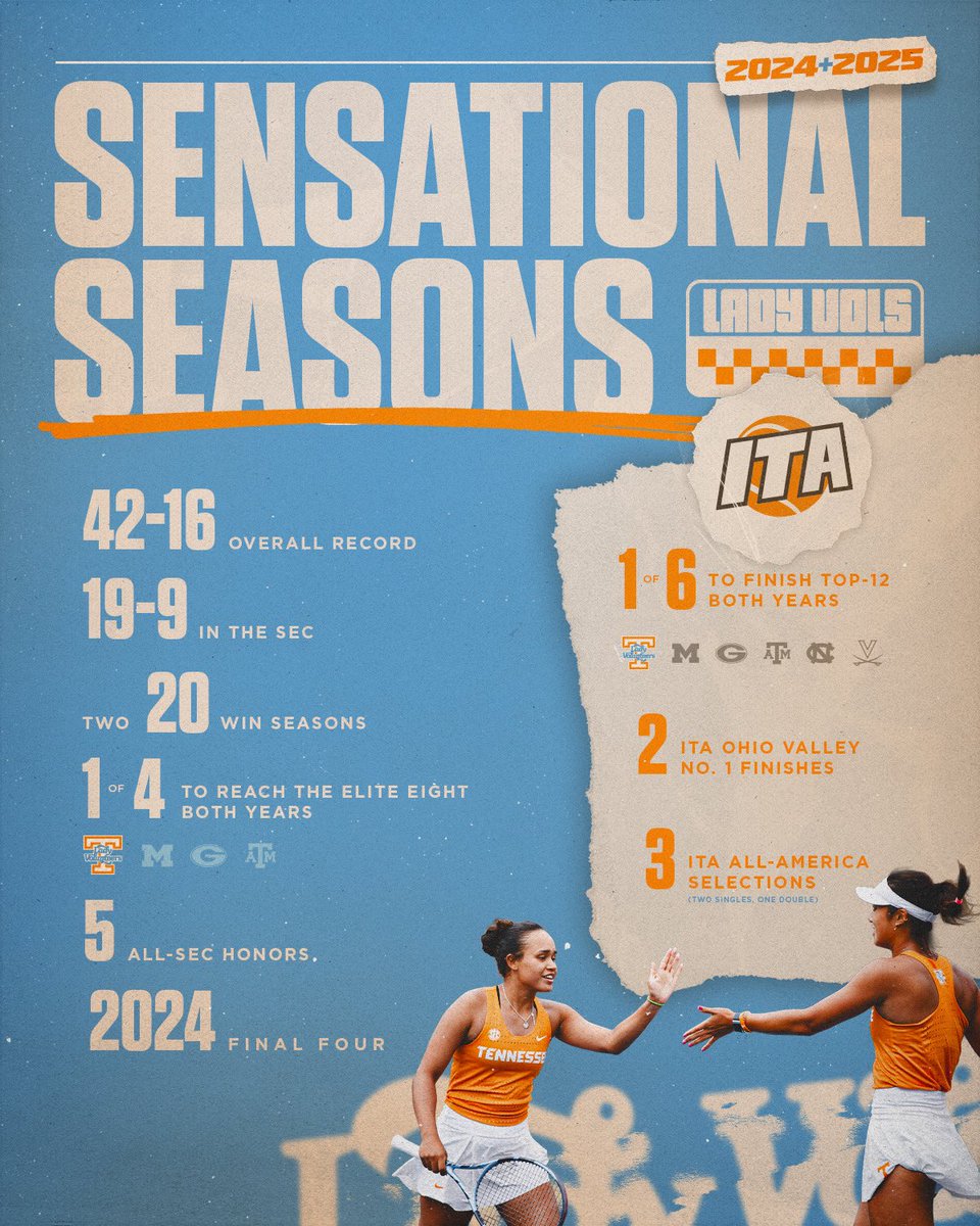 It’s going up on Rocky Top 📈📈