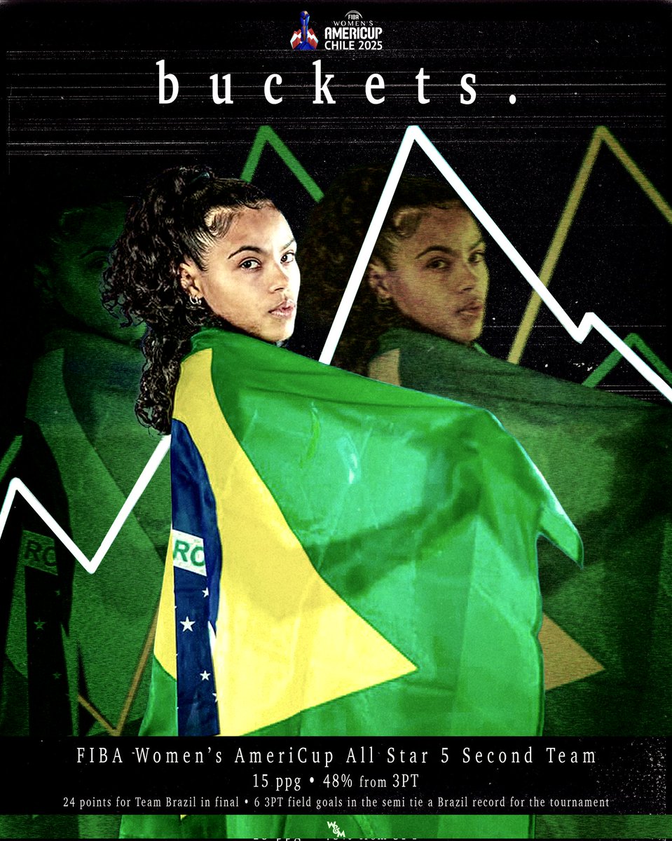 Nothing but net. 🏀

Competing (and winning silver!) with Team Brazil in this year's <a href="/americupw/">FIBA Women's AmeriCup</a>, Bella Nascimento seized the spotlight as one of the best shooters in the tournament. 

#GoTribe | #TOD