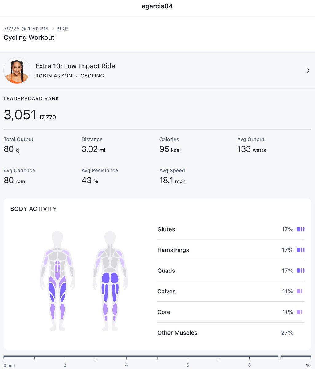 Elizabeth Garcia tweet media