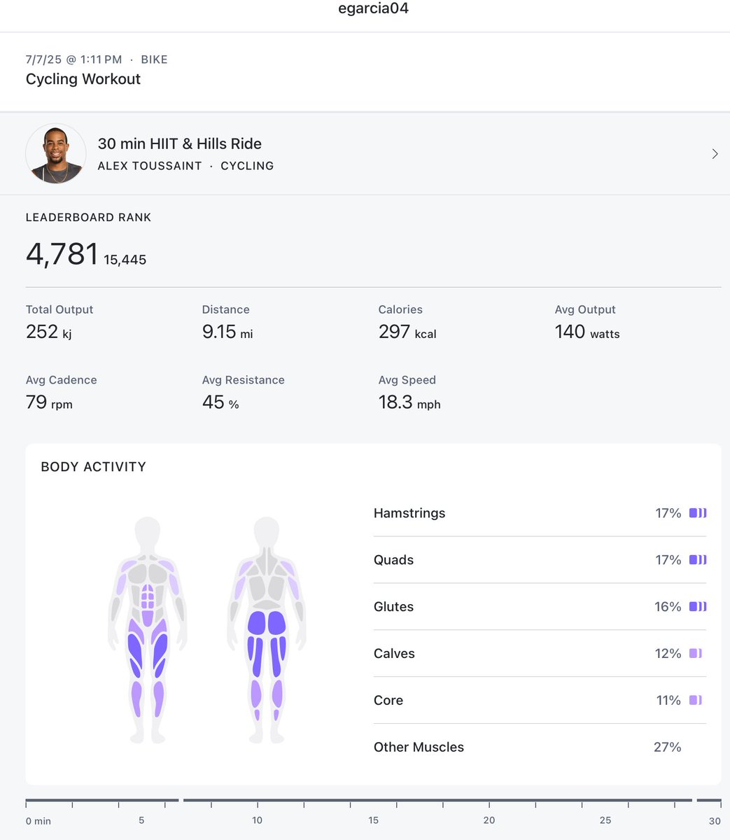 Elizabeth Garcia tweet media