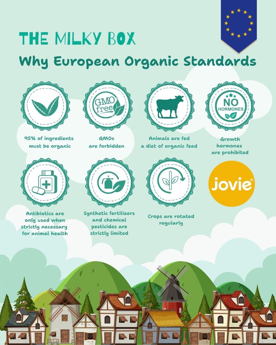 TheMilkyBox's tweet photo. Here’s why we trust Jovie's European Organic Standards:
95%+ certified organic ingredients
No GMOs or growth hormones
Strict limits on antibiotics and synthetic pesticides
Crop rotation = sustainability in every scoop
European standards mean stricter rules and purer results https://t.co/ZbwQq2uyjG
