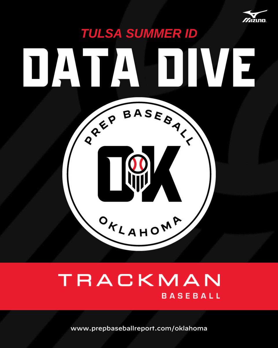 𝐓𝐮𝐥𝐬𝐚 𝐒𝐮𝐦𝐦𝐞𝐫 𝐈𝐃: 𝐏𝐢𝐭𝐜𝐡𝐞𝐫'𝐬 𝐃𝐚𝐭𝐚 𝐃𝐢𝐯𝐞

Dive into some of the top FB's, CB's, SL's, and CH's from the event with data captured by Trackman

❌ Velos
❌ Spin Rates
❌ Horizontal Breaks
❌ Induced Vertical Breaks 
👇

🔗: loom.ly/Gl_2RgU