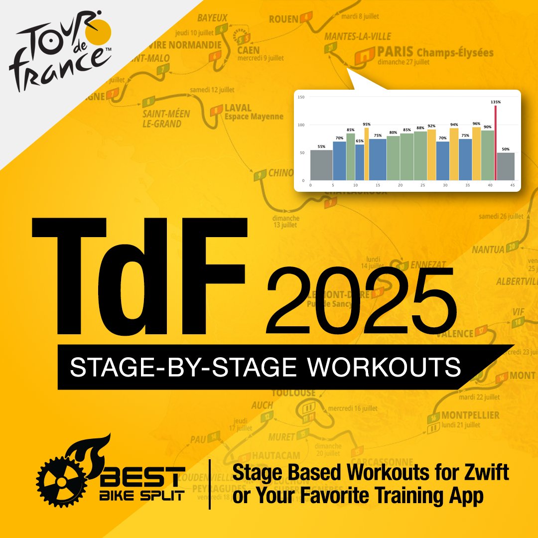 BestBikeSplit tweet media