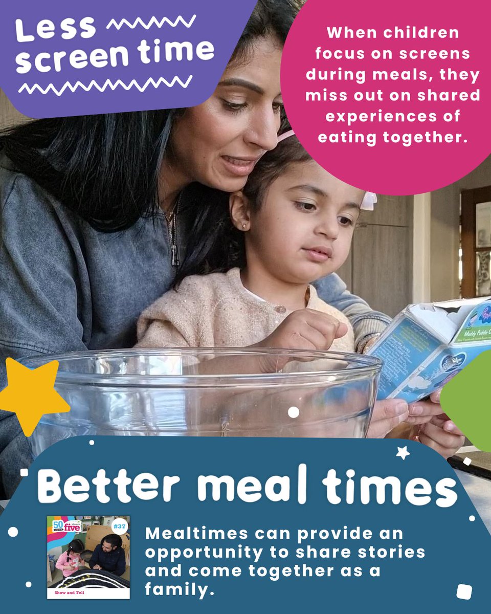 50TTD's tweet image. When children focus on screens during mealtimes, they may miss out on valuable opportunities for social interaction and shared family experiences. 👨👩👦
Explore resources to help support families in reducing screen time: 50thingstodo.org/less-screen-ti…
#LessScreenTimeMorePlayTime