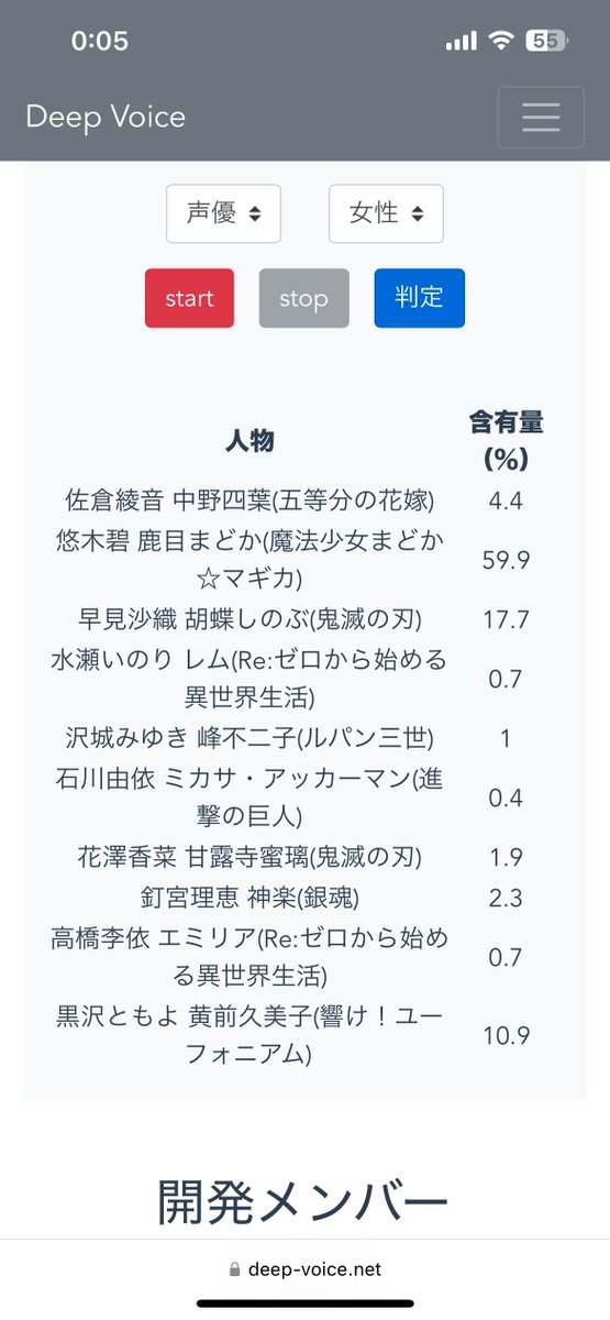 linfubo's tweet photo. @nico_nee_25 声優はなんもピンと来なかったけど、歌手にした時の桑田佳祐60は納得してしまった https://t.co/hdfJCYRceh