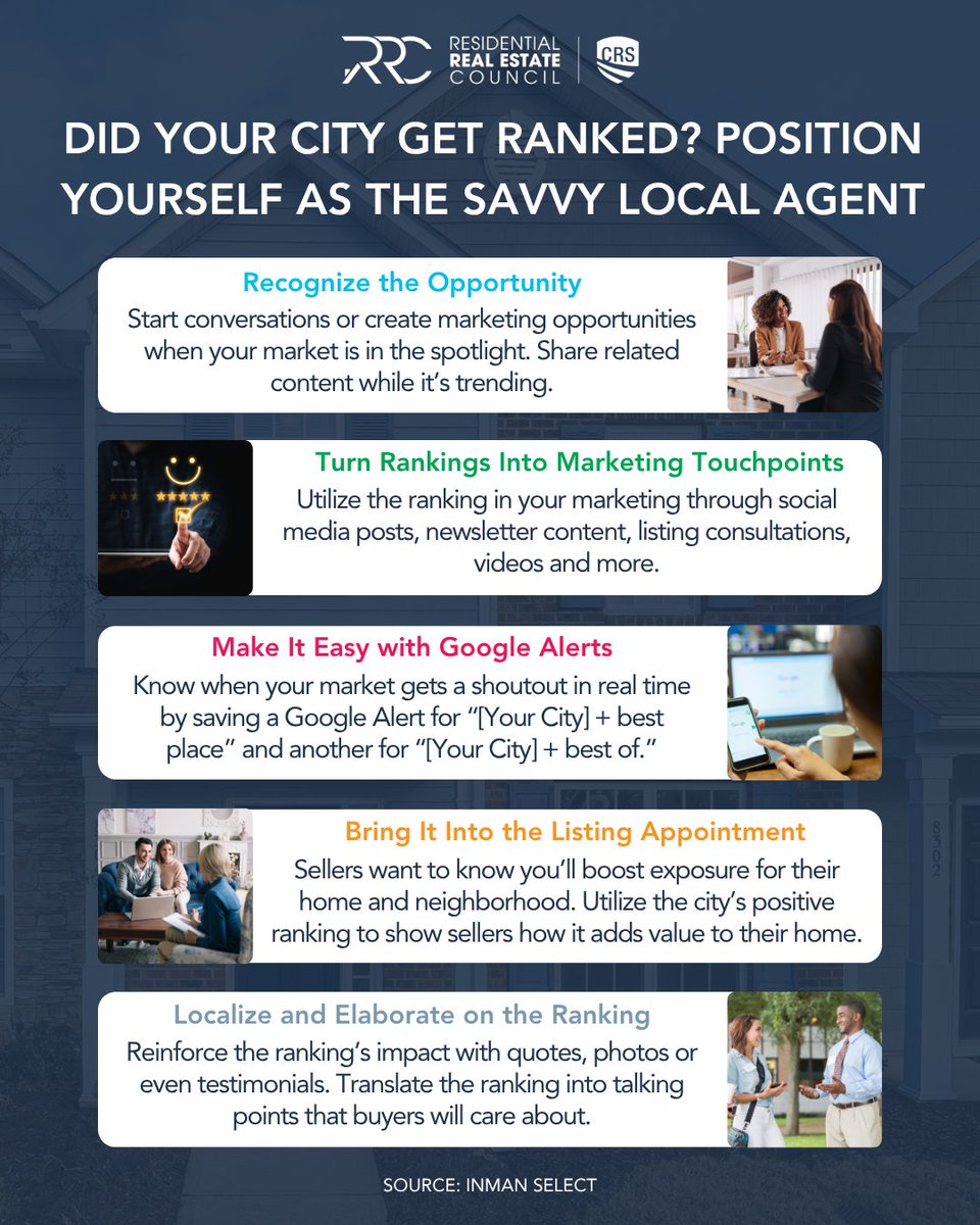 📍Your city just got ranked—now what?
Turn “best-of” lists into buzz-worthy marketing tools! From social posts to listing presentations, learn how to leverage rankings to spotlight your market and grow your business. 🏡📈 #RealEstateMarketing #LocalExpert #AgentTips