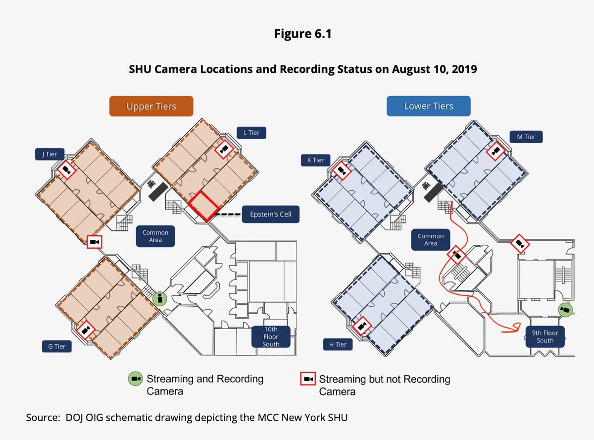 *reportedly* the camera setup/status when Epstein "died" 

#epstein #lies