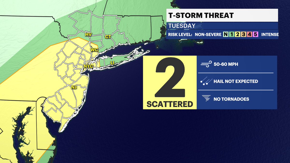 🚨Stay Weather Aware today!

-⚠️Slight risk for strong and severe storms has expanded NE
-⚠️Damaging winds and downpours that could lead to scattered flooding are the main threats
-⏰Timing: 3 PM - 10 PM, but could see storms early afternoon

Forecast: news12.com/weather
