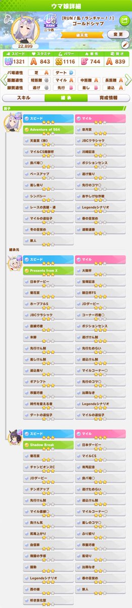 代表更新
競技場マイル用親水着ゴルシ,水ゴル
810087398300

スピ9マイル8固有2レジェンズ因子8
マイルの遺伝子2面

ポジセン,ふり絞り,シンパシー,あやしげな作戦,デバフ数種

ダートローテGI22勝

レシート因子メーカー　 <a href="/lt900ed/">えるてー@スティルのめにしゅき特殊演出はコラだよ</a> 様

#レシート因子メーカー
#ウマ娘