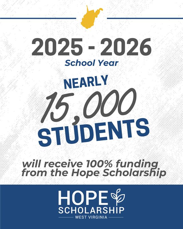 WVTreasury's tweet image. RELEASE: State Treasurer Larry Pack today announced nearly 15,000 students will receive 100% Hope Scholarship funding for the 2025-2025 school year.
Families can still apply for some funding here: hopescholarshipwv.com
READ MORE: bit.ly/4lahPtA