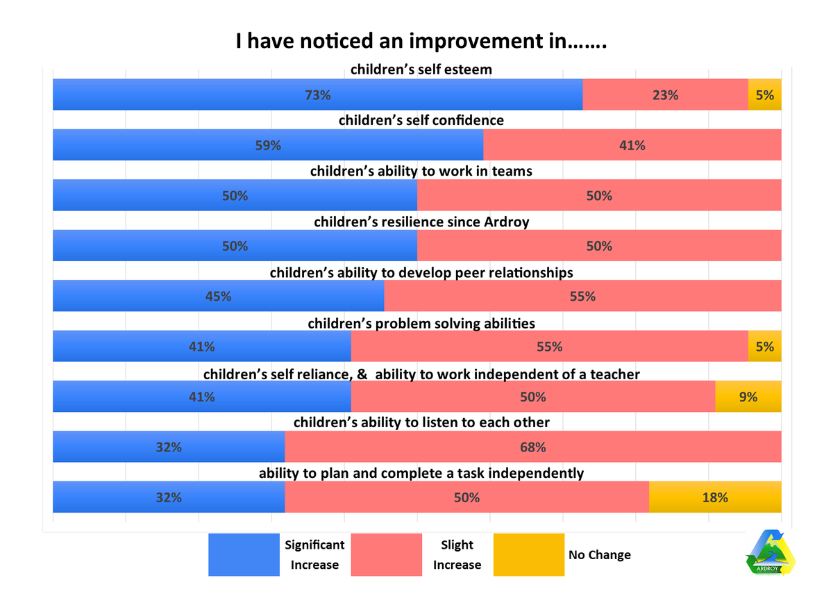 Phil Thompson tweet media