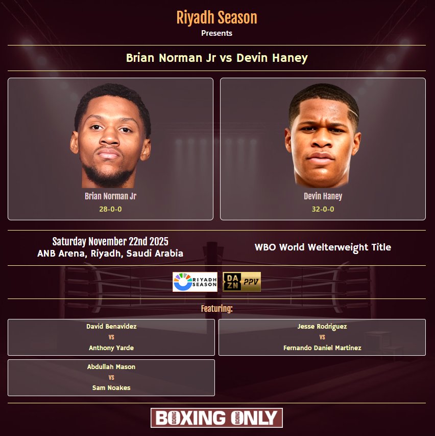 🥊Brian Norman Jr vs Devin Haney
🏆WBO World Welterweight Title
📅Saturday November 22nd
🏟️ANB Arena, Riyadh 🇸🇦
📢Riyadh Season
📺DAZN PPV
🔗boxingonly.net/boxing/brian-n…

#NormanJrHaney #Boxing #BoxingNews #BoxingOnly5