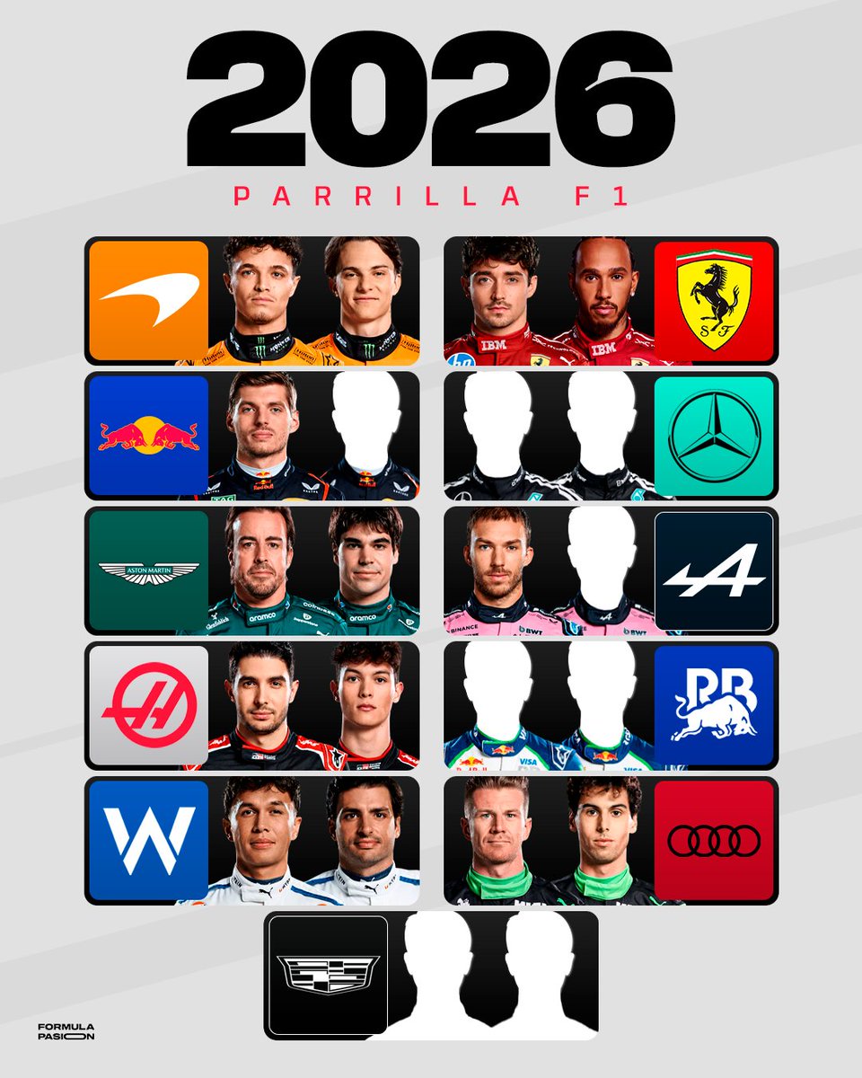 👉Así esta la parrilla de F1 para 2026

🤔¿Cuál será la próxima renovación o cambio?

#F1 #Formula1