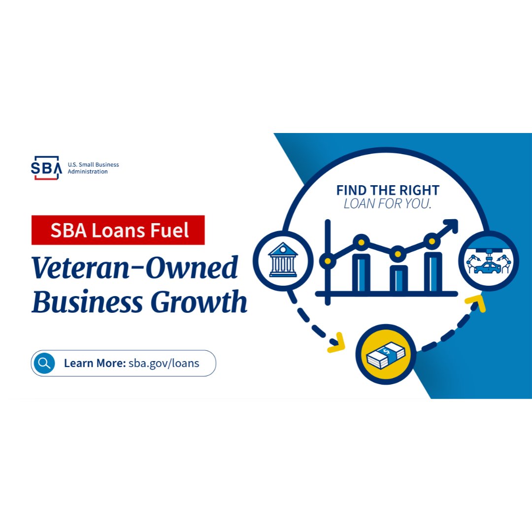 VBOCatMSU's tweet image. #DYK @SBAgov’s VBOCs assist #veterans &amp;amp; #milspouses in finding capital for their businesses?

Experts assist entrepreneurs based on funding needs, walk through #SBA loan applications, &amp;amp; connect veterans with potential partners.
➡bit.ly/3ZKyPy7

#VetCert #VBOC #VBOCatMSU
