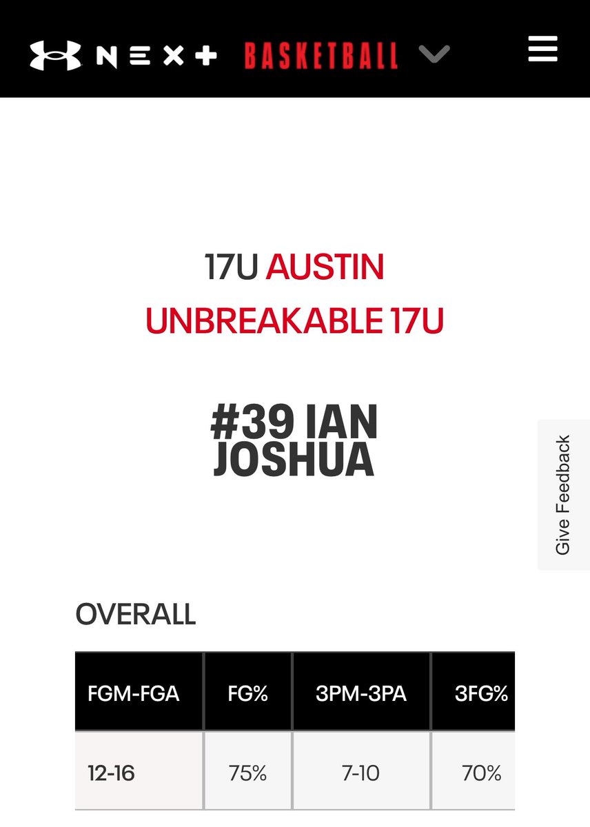 Ian Joshua (@ianjoshua2026) on Twitter photo Here is my schedule for the upcoming Live session in Atlanta!
A few stats from my first Live session in Cincinnati 🎯🎯🎯!
*FG%-75%
*3FG%-70%
<a href="/ub_austin/">UNBREAKABLE UA RISE</a> <a href="/RiseCircuit/">UA Rise Circuit</a> <a href="/CoachA_Jaxson/">Aaron Jackson</a> Here is my schedule for the upcoming Live session in Atlanta!
A few stats from my first Live session in Cincinnati 🎯🎯🎯!
*FG%-75%
*3FG%-70%
<a href="/ub_austin/">UNBREAKABLE UA RISE</a> <a href="/RiseCircuit/">UA Rise Circuit</a> <a href="/CoachA_Jaxson/">Aaron Jackson</a>