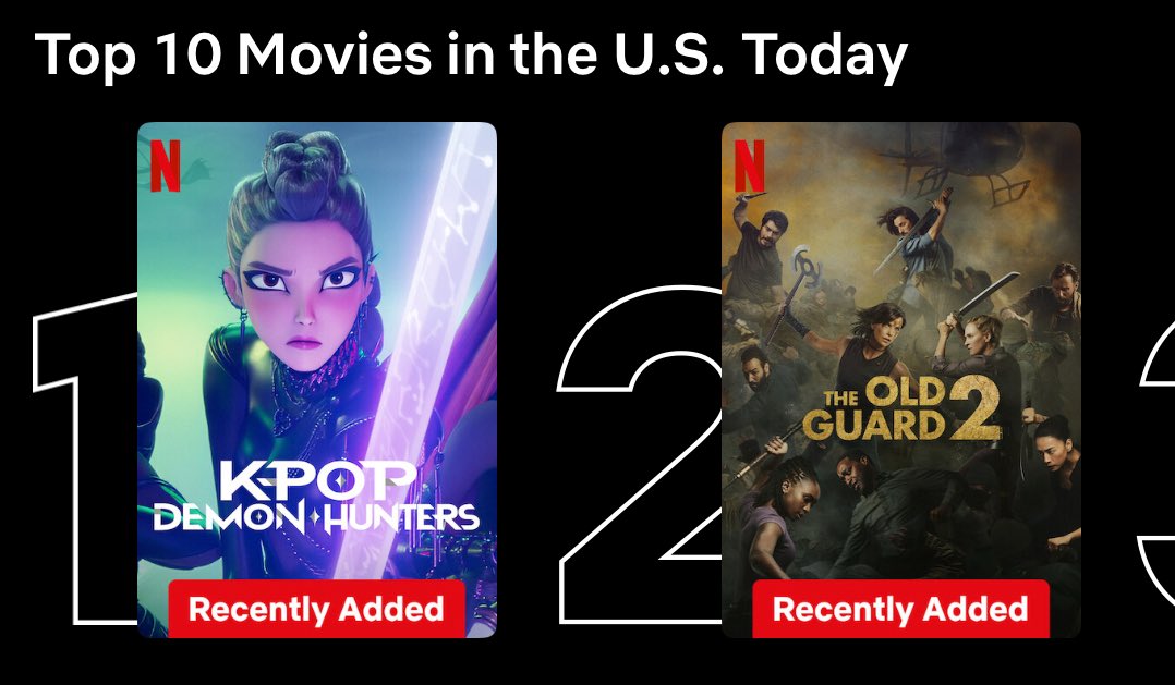 Back at #1 in the US