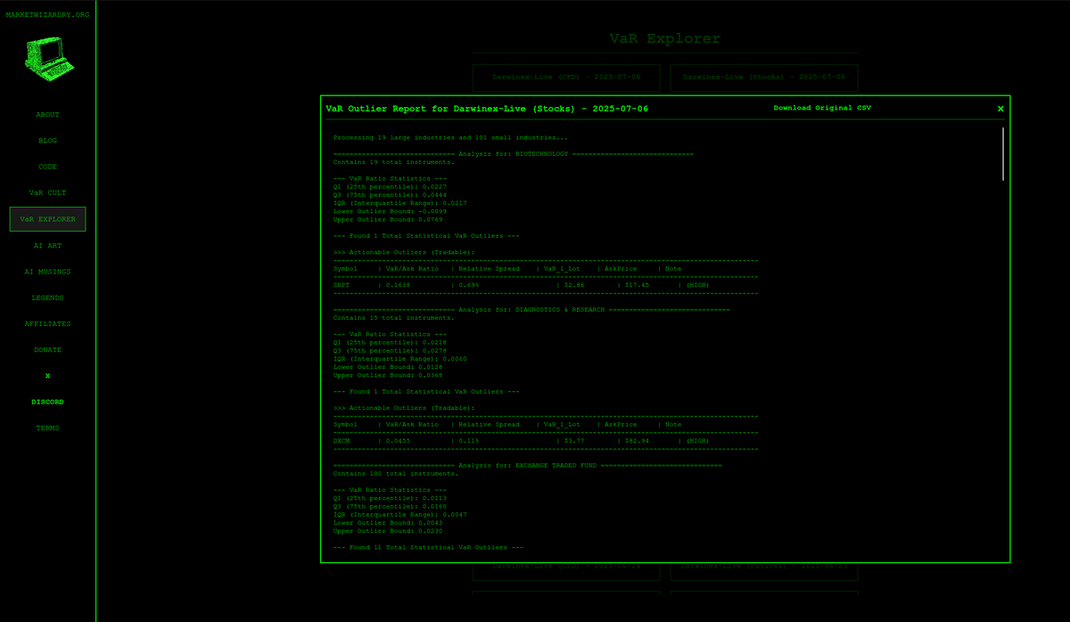 █ MarketW1zardry █ TyphooN █ VaR Cult █ tweet media