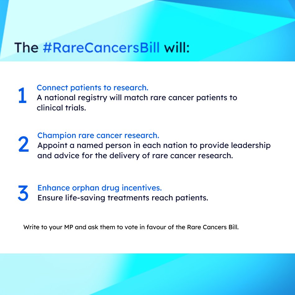 The #RareCancersBill is moving through UK Parliament—offering hope to those facing rare &amp; less survivable cancers.
It tackles:
Delayed diagnoses 
Limited treatments
Lower survival rates

Write to your MP. Because rare shouldn’t mean forgotten.
#CancerAwareness #HealthEquity
