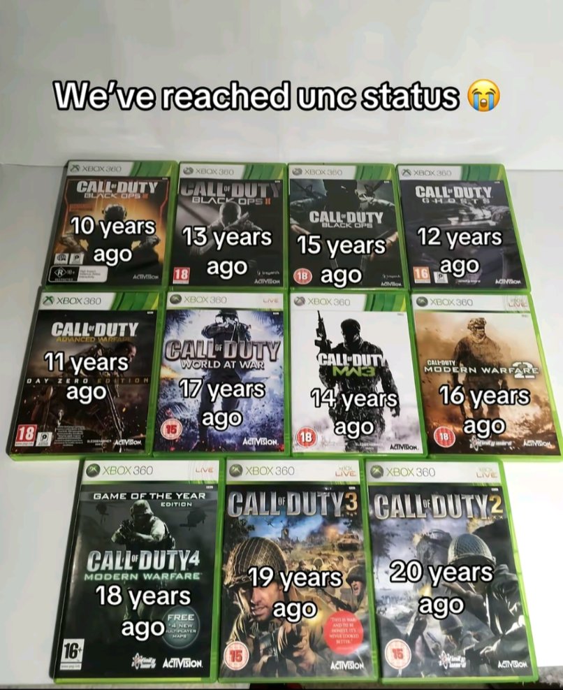Why does this hit so hard.... I was just 10 when BO1 dropped, I remember staying up until midnight to get the first release and playing it NON STOP with friends