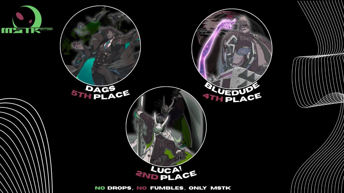 MSTK (@mstk_oce) on Twitter photo Big congrats to <a href="/Daggothy/">MSTK | Dags</a> for getting 5th, <a href="/BluedudeFGC/">MSTK | Bluedude</a> for 4th and <a href="/xs0ur13x/">luca!</a> for 2nd in Anteiku Winter Series #7! Outstanding performance from all three of them! Big congrats to <a href="/Daggothy/">MSTK | Dags</a> for getting 5th, <a href="/BluedudeFGC/">MSTK | Bluedude</a> for 4th and <a href="/xs0ur13x/">luca!</a> for 2nd in Anteiku Winter Series #7! Outstanding performance from all three of them!