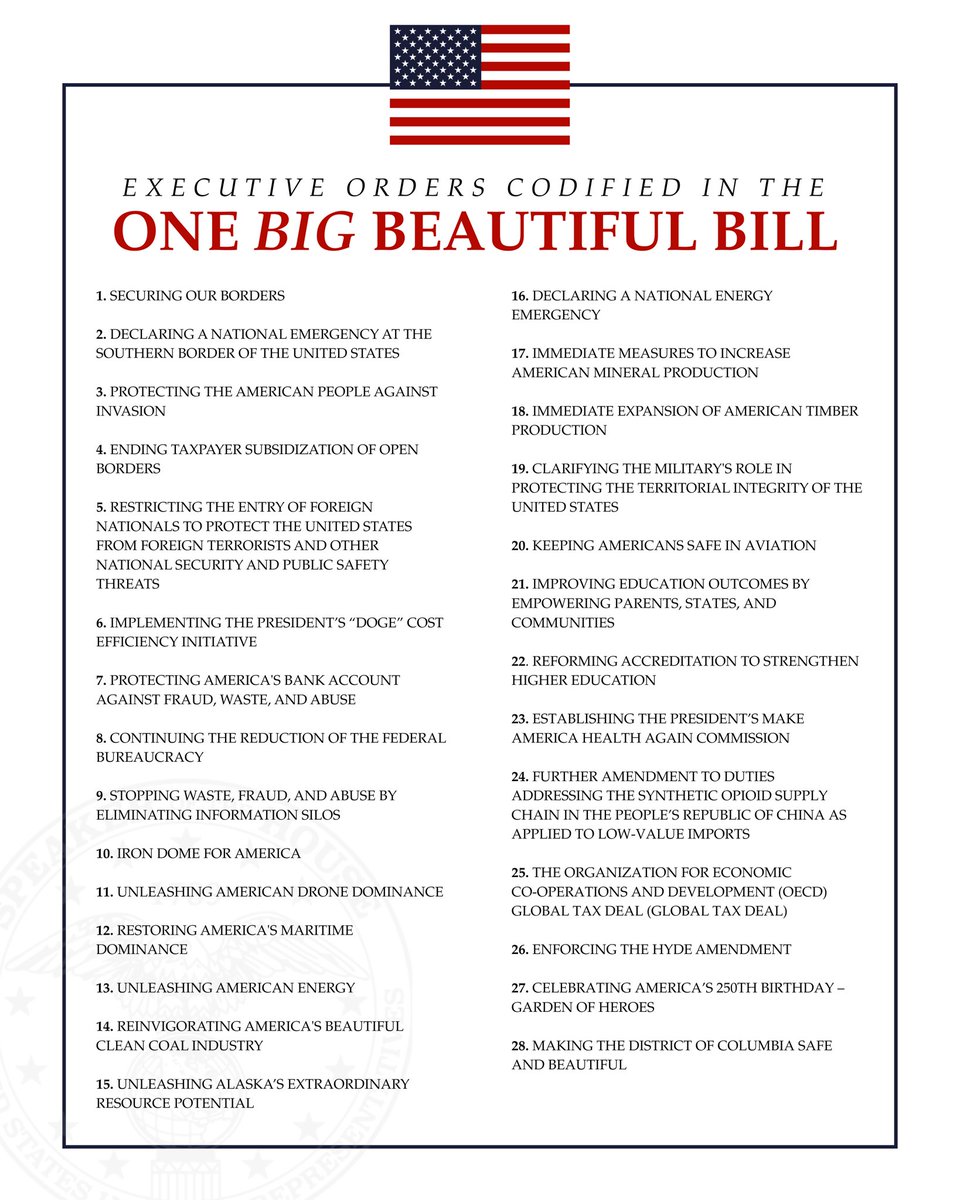 Speaker Mike Johnson (@speakerjohnson) on Twitter photo Last week, when <a href="/HouseGOP/">House Republicans</a> passed the One Big Beautiful Bill, we codified into law 28 executive actions taken by President Trump.
More to come! 🇺🇸 Last week, when <a href="/HouseGOP/">House Republicans</a> passed the One Big Beautiful Bill, we codified into law 28 executive actions taken by President Trump.
More to come! 🇺🇸