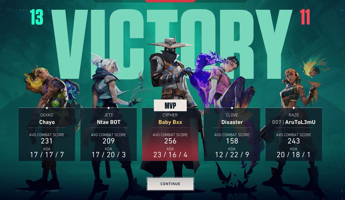 นานๆทีจะคิลนำพี่ๆขึ้น MVP  ขอเก็บไว้นะคะ😭💜