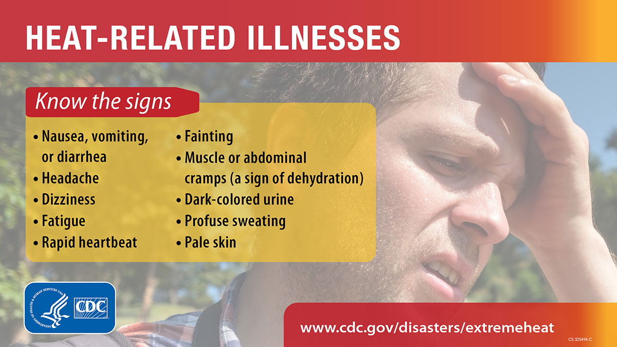 Do you know the signs of heat-related illnesses? Anyone exhibiting these symptoms, should move into the shade or air conditioning immediately, drink plenty of water, and seek medical attention if necessary.