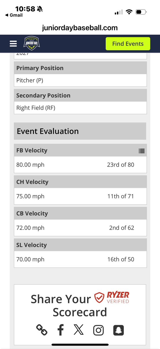 Results from FDU showcase