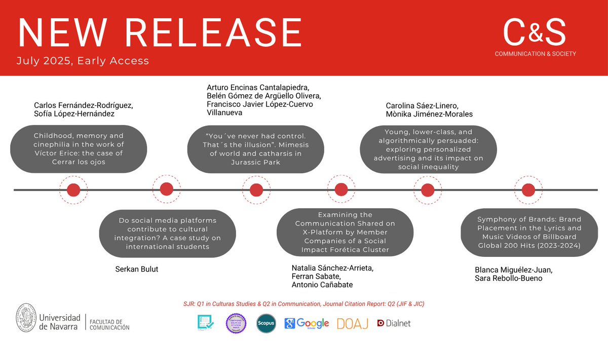 🚨Six new articles from Communication &amp; Society are available (July 2025, Early Access).

🔗revistas.unav.edu/index.php/comm…

#Research #Communication #Media #AcademicPublishing #OpenAccess #AcademicResearch