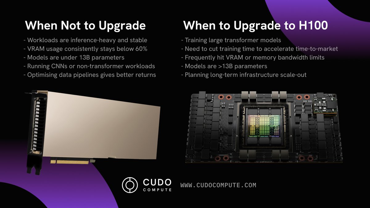 Is “latest” always best? The short answer is no.
H100s win when your pipeline can meet its bandwidth requirements. Upgrading depends on model size, VRAM use, &amp; training time.

Our experts cover this in-depth on July 10th at 3 PM BST. 
Join our webinar: linkedin.com/events/howtocr…