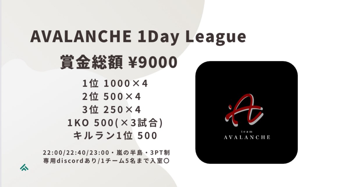 ✨AVALANCHE 1Day リーグ✨

7/14 22:00/22:40/23:20 (SQ)

💰賞金総額 ¥9000
🙌🏻参加費 ¥300
☑️専用ディスコ有
🔖条件F&amp;R (応.参)
<a href="/7fx_a/">にのあゆ.</a> <a href="/4xi_c/">AVALANCHE _ Ras</a>

詳細リプ欄⬇️