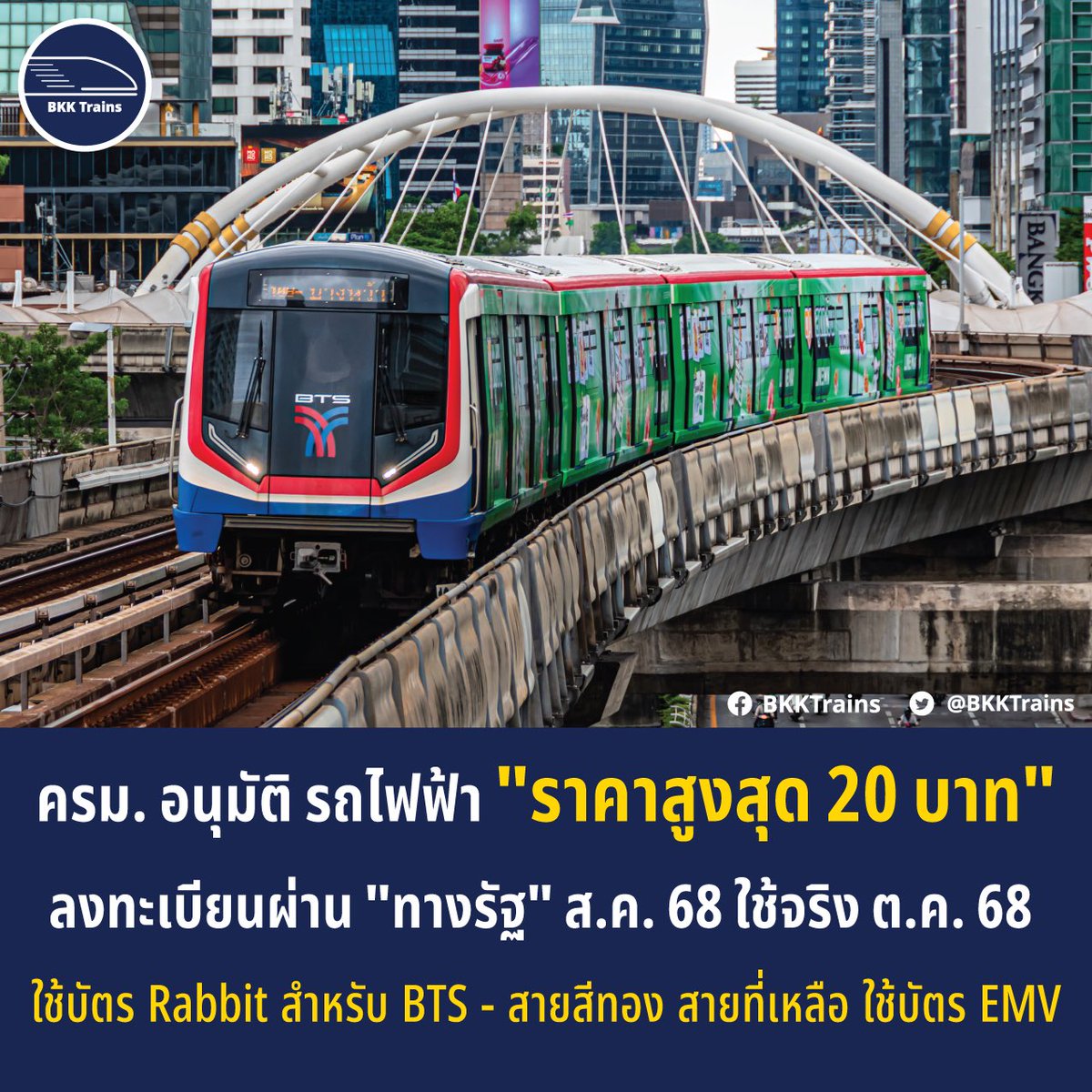 ✅ ครม. อนุมัติ ค่าโดยสารรถไฟฟ้า "สูงสุด 20 บาท" ทุกสายทุกเส้นทาง
📲 ลงทะเบียนผ่านแอพฯ "ทางรัฐ" ในเดือนสิงหาคม 2568
จ่าย 20 บาท ในเดือนตุลาคม 2568
🎉 เซอร์ไพรส์! Airport Rail Link เตรียมรับ EMV เร็วๆ นี้
🔹 กรณีค่าโดยสารในข่วงที่เดินทางต่ำกว่า 20 บาท จัดเก็บราคาเดิม