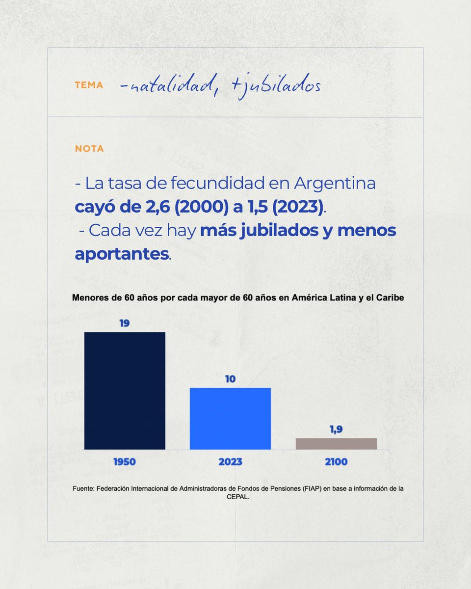 Fundación Libertad tweet media
