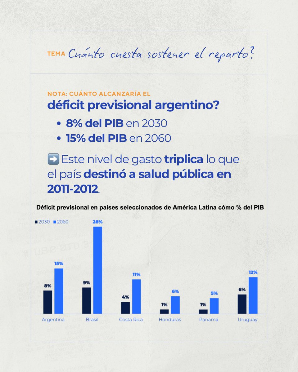 Fundación Libertad tweet media