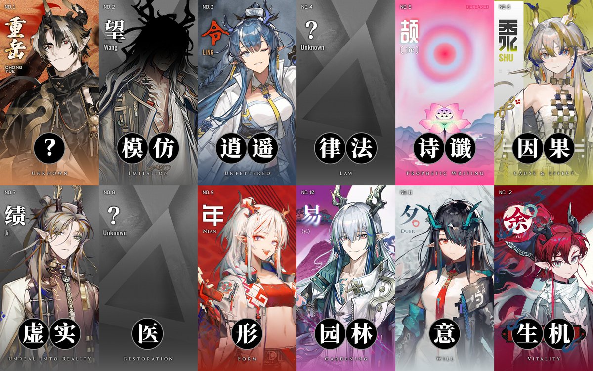 Current list of Sui Fragments &amp; their known abilities