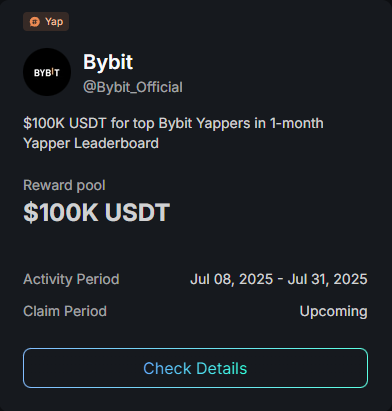 [ 바이비트 X 카이토 보상 총정리 ]

그렇다.. <a href="/KaitoAI/">Kaito AI 🌊</a> 에 <a href="/Bybit_Official/">Bybit</a> 보상이 떴다..!

우선 빠르게 정리해보자면

1⃣ $100,000 Yapper 리더보드 보상
 - Bybit 전용 Yapper 리더보드
   (리더보드는 며칠 내로 출시될 예정)

참여 방법 : Bybit 또는 <a href="/Bybit_Official/">Bybit</a> 언급 후
다음 중 하나