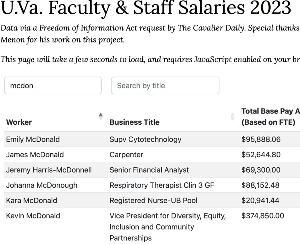 UVA's Vice President for DEI, Kevin McDonald, was paid $375,000 in 2023. There were 12 other staff in his office alone.
Yet McDonald continues to work at UVA, with the same title. All but one of his staff are still at UVA too - in most cases, they even retain the same DEI titles.
