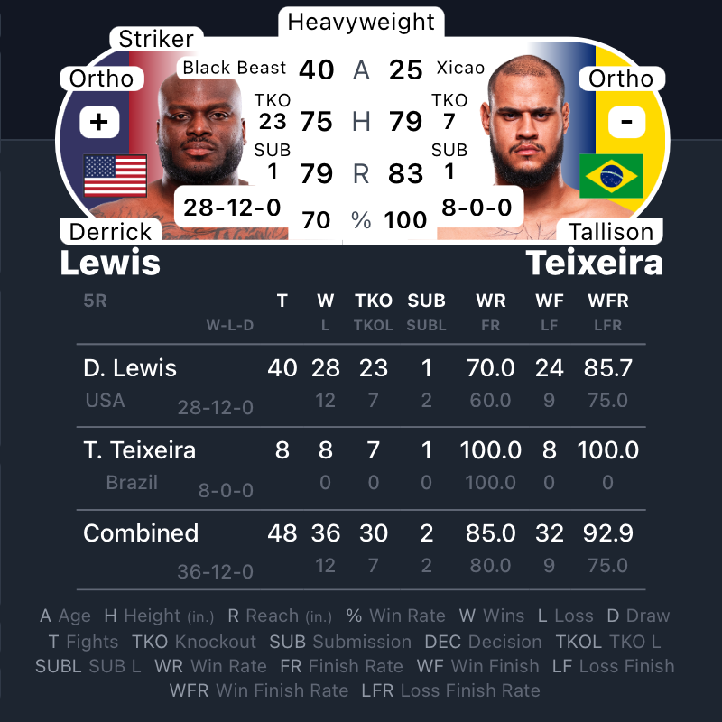 Mr.NiceGuy 𝙈𝙈𝘼 tweet media