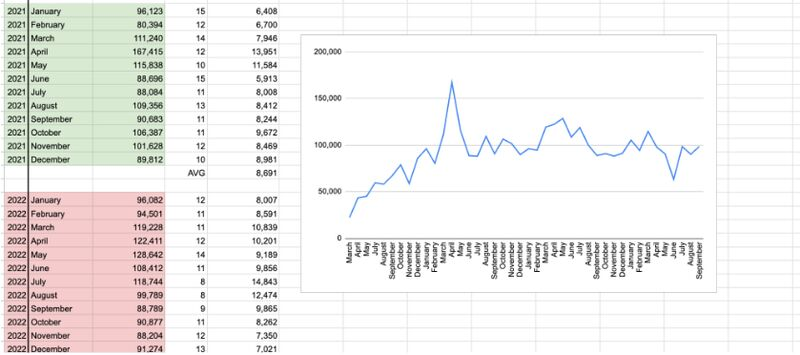 Tim Dubya tweet media